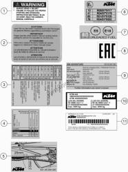 Technic Information Sticker