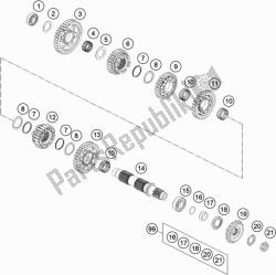 transmissie ii - secundaire as