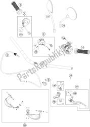 manillar, controles