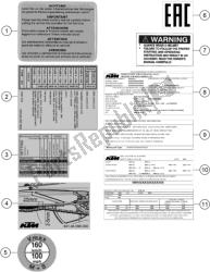 Technic Information Sticker