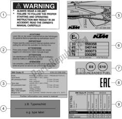 Technic Information Sticker