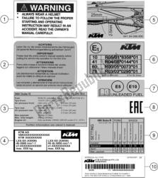 Technic Information Sticker