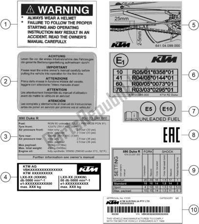 All parts for the Technic Information Sticker of the KTM 890 Duke R EU 2021