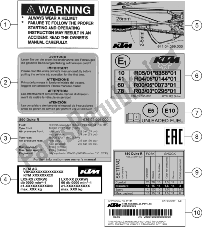 All parts for the Technic Information Sticker of the KTM 890 Duke R EU 2021