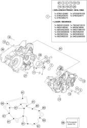 caja del motor