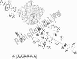 sistema di lubrificazione