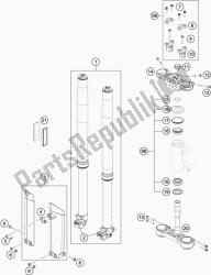 fourche avant, triple serrage