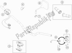 manillar, controles