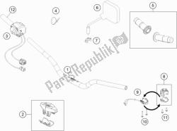 manillar, controles