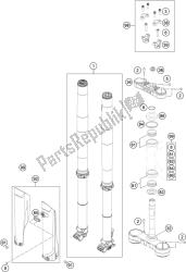 fourche avant, triple serrage