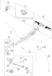 HANDLEBAR, CONTROLS