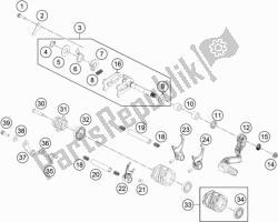 SHIFTING MECHANISM