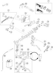 manillar, controles