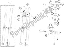 fourche avant, triple serrage