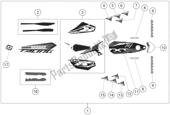 All parts for the Decal of the KTM TXT Racing 280 EU 2020
