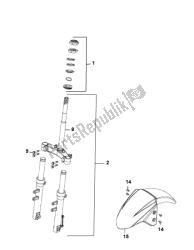 fourche avant