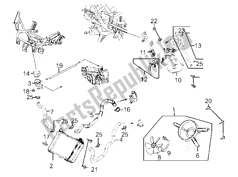 Toutes les pièces pour le Refroidissement du Kymco Dink 300 2010 - 2020