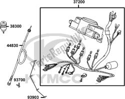 F02 - Speedometer