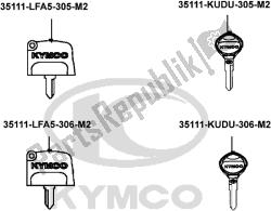 F28 - Key Comp