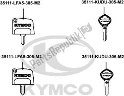 F28 - Key Comp