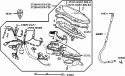 F02 - Speedometer