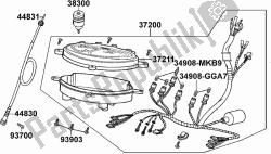 F02 - Speedometer