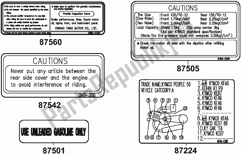 Todas as partes de F23 - Caution Label do Kymco SF 10 EA AU -YUP 50 1050 2005