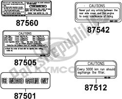 F23 - Caution Label