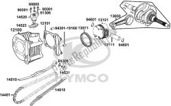 E03 - Cylinder Piston Crankshaft