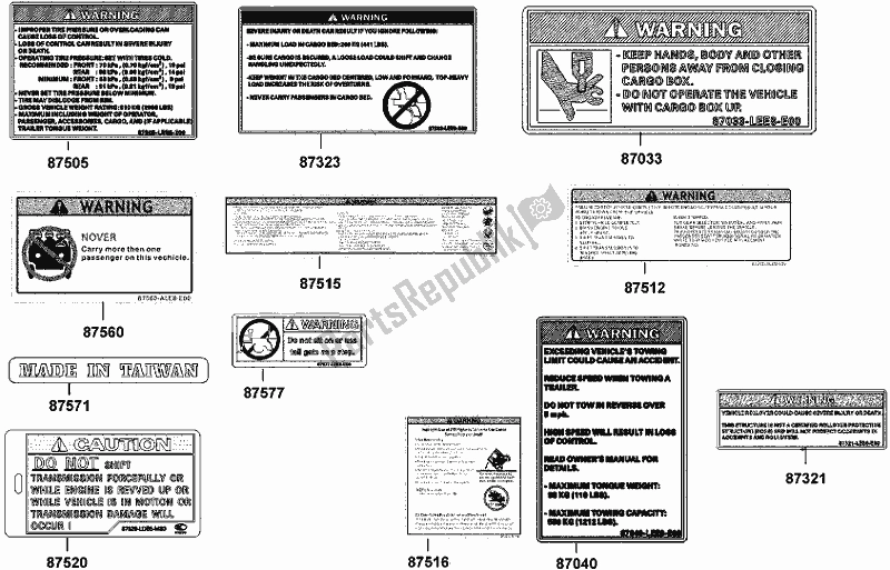 Alle onderdelen voor de F21 - Caution Label van de Kymco UA 90 AA AU -UXV 450I 90450 2015