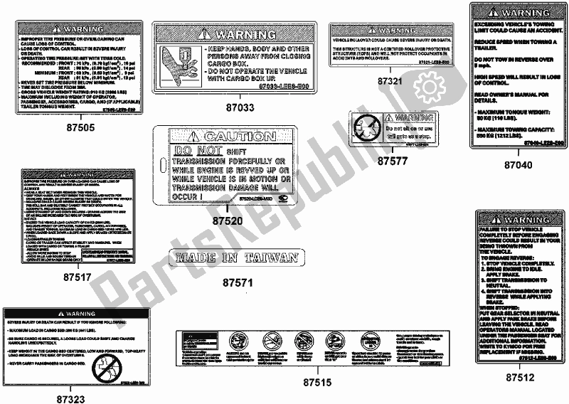 All parts for the F24 - Caution Label of the Kymco UBA0 AA AU -UXV 500I 0500 2015