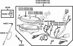 F02 - Speedometer