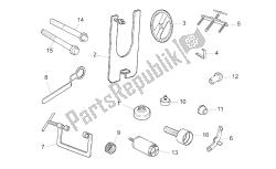 outils spécifiques ii