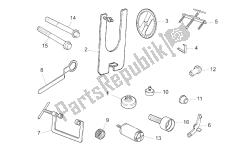 strumenti specifici ii