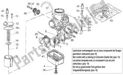 carburateur