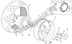 roue arrière