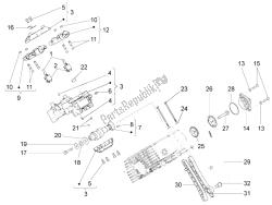 rh cilinder timing systeem ii