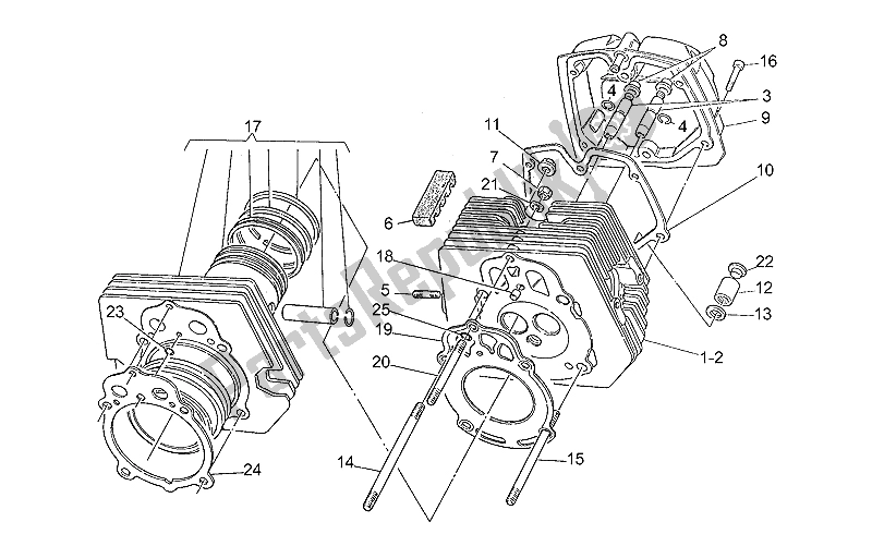 Todas las partes para Cabeza De Cilindro de Moto-Guzzi NTX 350 1987