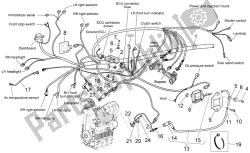 sistema eléctrico i