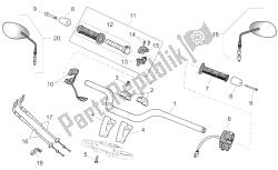 Handlebar - Controls