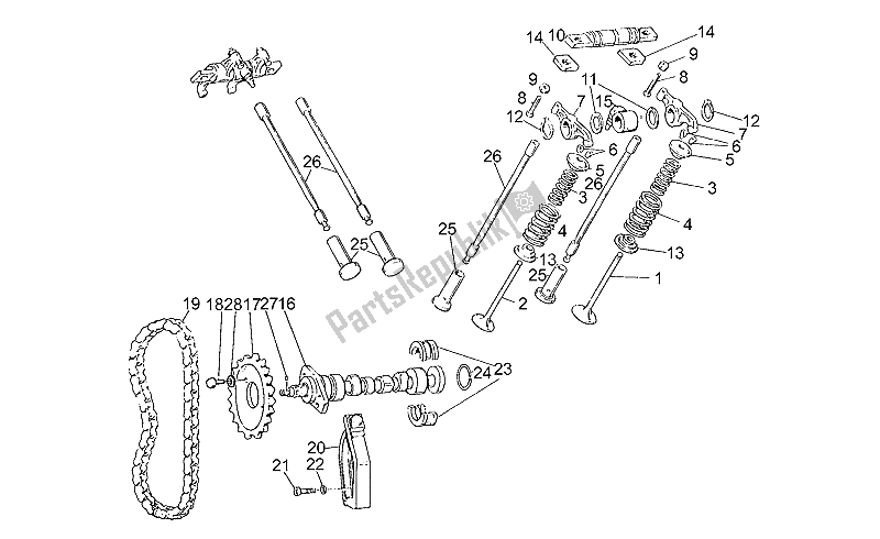 Todas las partes para Sistema De Cronometraje de Moto-Guzzi V 65 Custom 650 1985