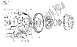 embrayage i