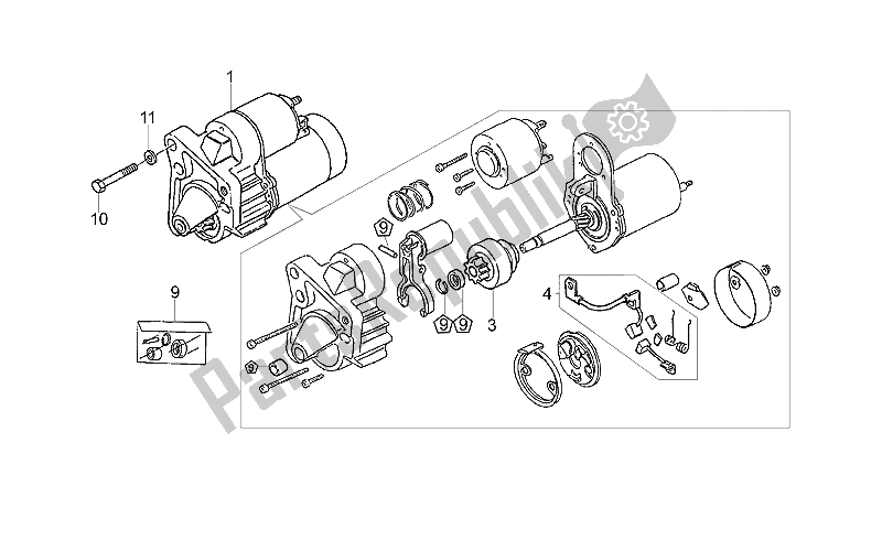 All parts for the Starter Motor of the Moto-Guzzi 850 T5 Polizia CC PA NC 1995