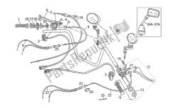 Magura handlebar controls