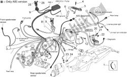 elektrisch systeem ii