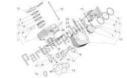 Drive shaft - Cylinder