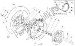 roue avant