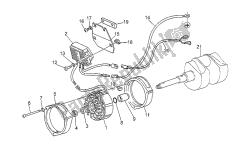 alternador ducati