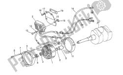 alternateur ducati