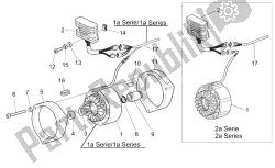 generator - regulator